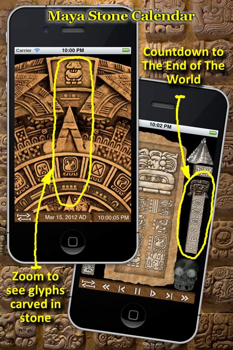 Mayan Calendar Comes To Life And Speaks Mayan Date As No One Could Hear