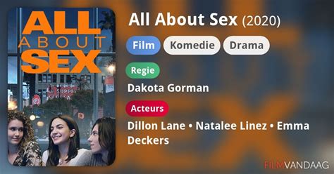 All About Sex Film 2020 Filmvandaagnl