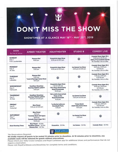 Allure of the Seas 7-night Western Caribbean Cruise Compass - May 19