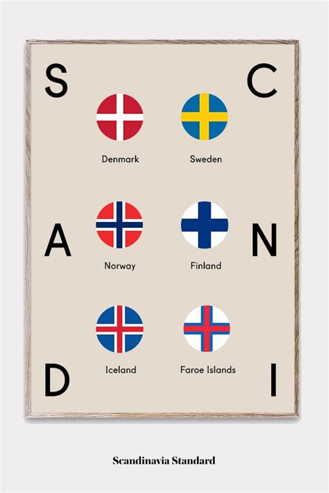 Where Is Scandinavia A Guide To The Scandinavian Countries