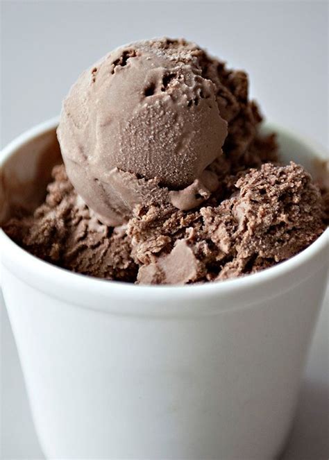 Chocolate Ice Cream No Eggs Recipe Chocolate Ice Cream Recipe Homemade Chocolate Ice