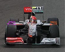 F1 standings is the fans home for all f1 related data. 2010 Formula One World Championship - Wikipedia