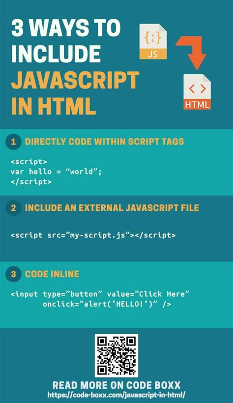 36 Simple Javascript Program In Html File Modern Javascript Blog