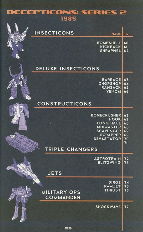 Cybertronian An Unofficial Transformers Recognition Guide Read All Comics Online