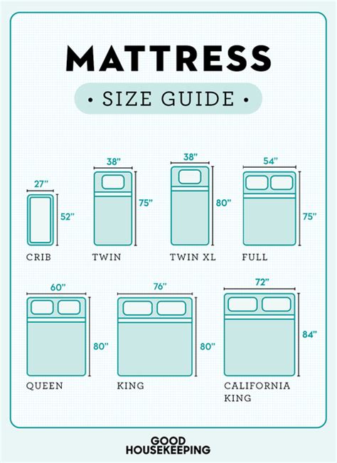 Mattress Size Chart Bed Dimensions Guide 2022