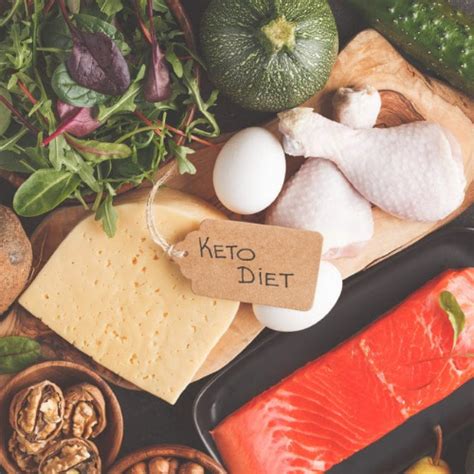 How To Comply With Keto Weight Watchers Plan Market Business Updates