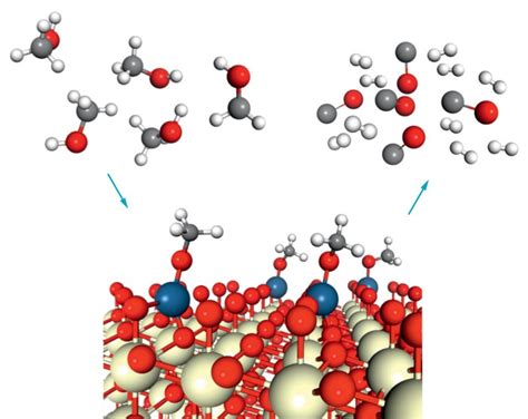 Single Atom Platinum Catalyst Efficiently Generates Hydrogen From Methanol