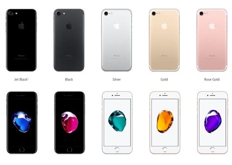 What Iphone 7 Color To Buy Red Black Jet Black Gold Rose Gold Or