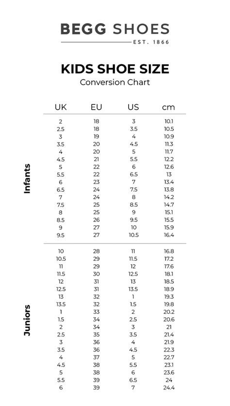 Conversion Chart For Shoe Sizes From European To American