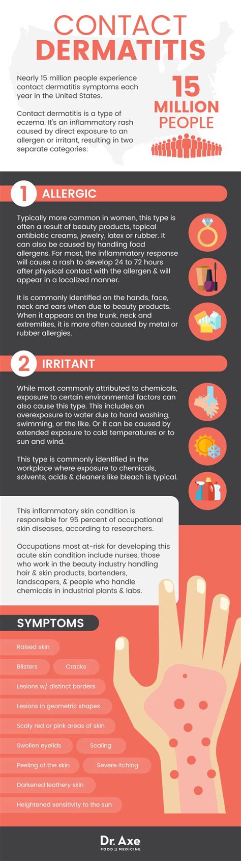 Contact Dermatitis Causes Natural Treatments Dr Axe Contact