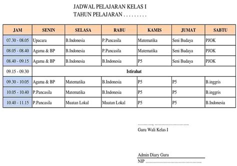 Jadwal Pelajaran Kurikulum Merdeka Kelas Sd Modul Ajar Kurikulum Sexiezpix Web Porn