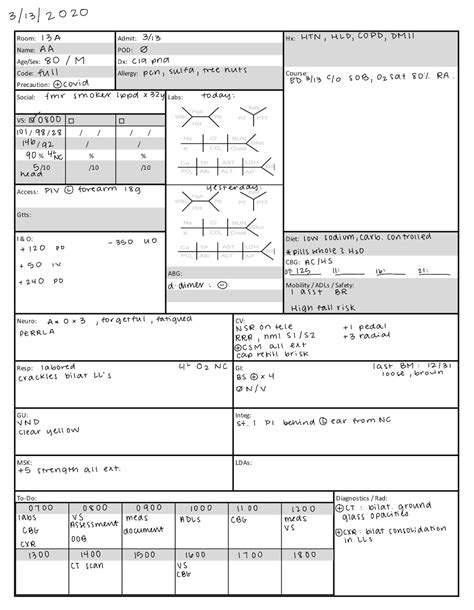 Nursing Brain Sheet Report Sheet Nursing Student Telemetry Icu