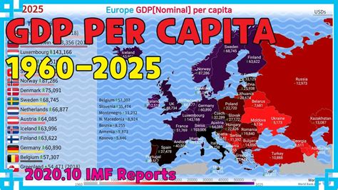 Europe Gdp Nominal Per Capita History By Map 19602025 Youtube