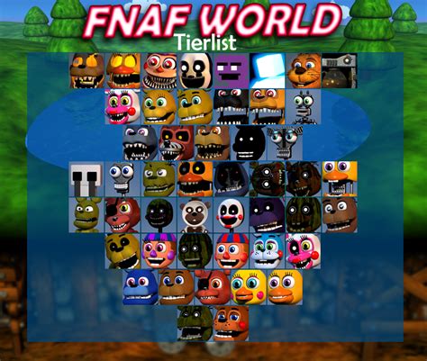 Fnaf Edits Fnaf World Tier List V13 By Sans255 On