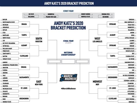 The first final four game between no. 2020 NCAA tournament bracketology: Predictions 50 days ...