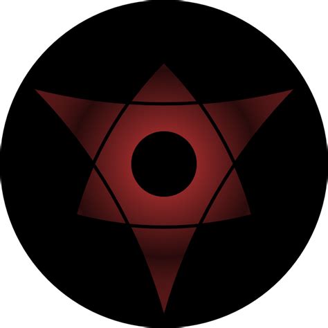 Tensei Mangekyō Sharingan Naruto Fanon Wiki Fandom Powered By Wikia