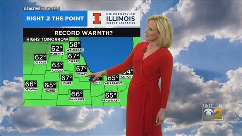 Chicago Weather Record Warmth Possible Youtube