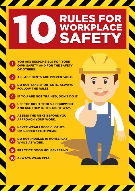 Error Workplace Safety Safety Posters Health And Safety Poster