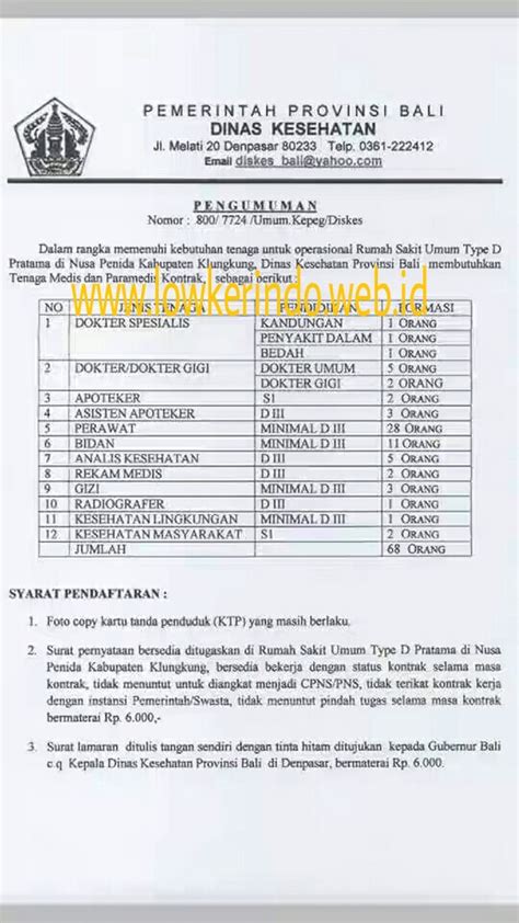 Tidak terlibat aktivitas partai politik baik sebagai anggota maupun pengurus. PENERIMAAN PEGAWAI NON PNS KONTRAK RSU TYPE D PRATAMA NUSA ...