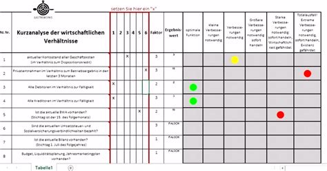 Sie möchten sich und/oder ihre mitarbeiter in hygiene schulen? 5 Checklisten Vorlagen Gastronomie - SampleTemplatex1234 - SampleTemplatex1234