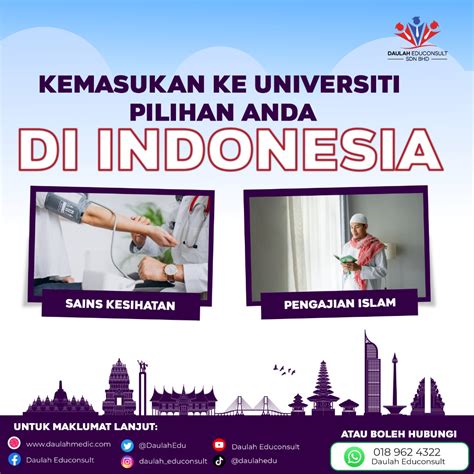 Kemasukan Universiti Pilihan Anda Di Indonesia Sesi 2022