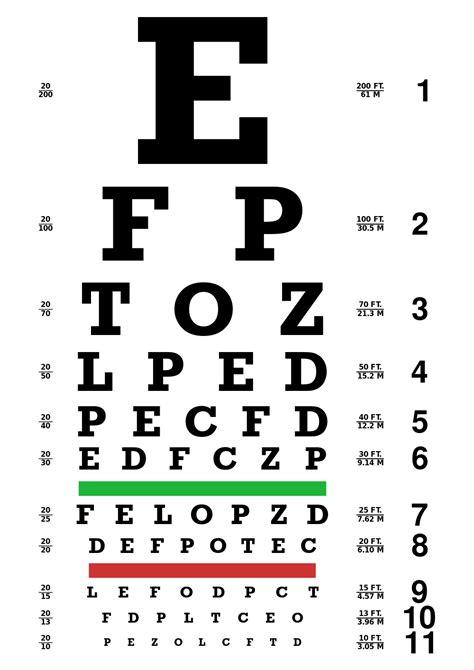 Eye Chart Festisite Eye Chart Eye Test Chart Eye Health Remedies