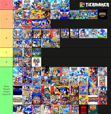 Every Sonic Game Ever Tier List Community Rankings Tiermaker