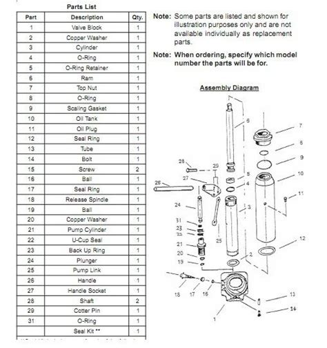 7 Pics Hein Werner 2 Ton Floor Jack Parts Diagram And View Alqu Blog