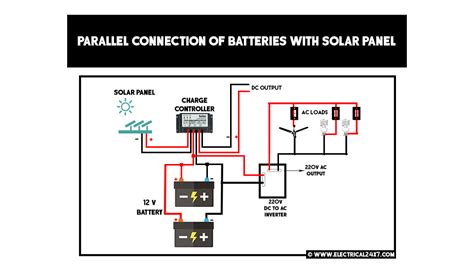 Parallel, series, or a combination of the two. Series and Parallel connection of batteries with solar panel