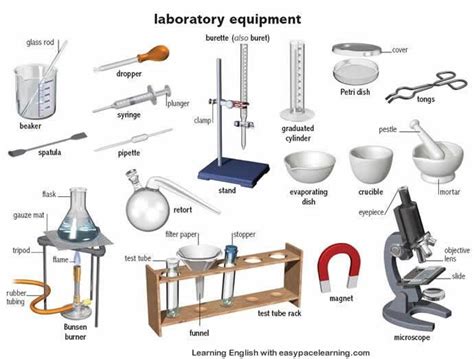 Laboratory Equipment Learning The Vocabulary L Chemistry Lab