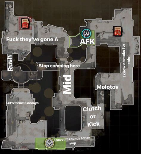 Made my own Dust_II callout map : csgo