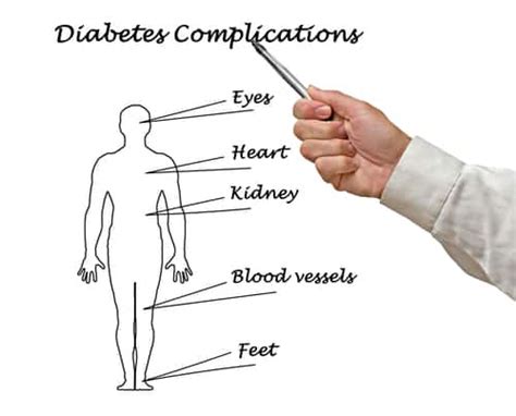 Everything You Need To Know About Type 2 Diabetes