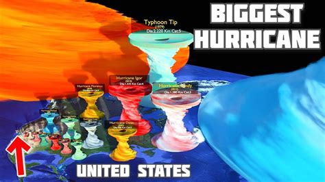 Biggest Hurricane Size Comparison Hurricane Dorian On United States