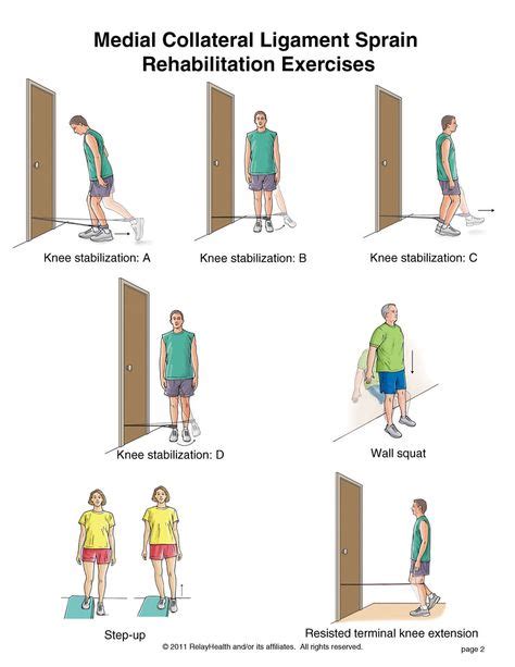 10 Mcl Rehab Ideas Knee Exercises Mcl Rehabilitation Exercises