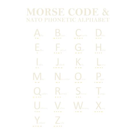 American Morse Code Nato Phonetic Alphabet Letter Png