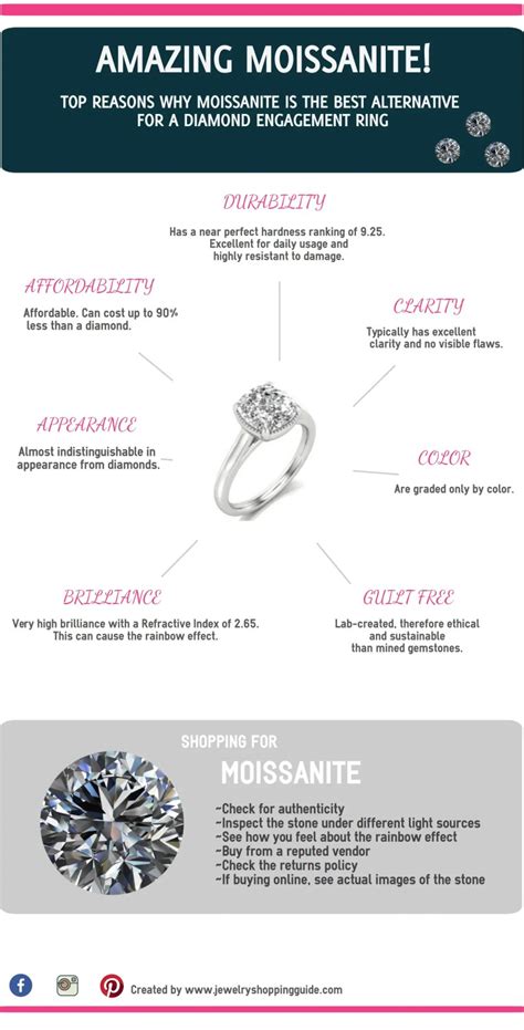 Moissanite Vs Diamonds Why Moissanite Might Be Better Jewelry Guide