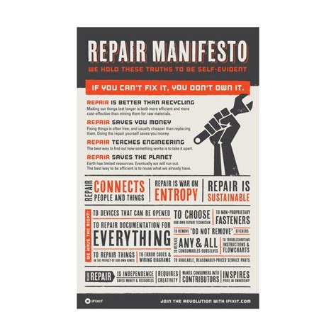 Self Repair Manifesto Ifixit