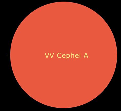 An Orange Circle With The Words V Cephei A In It