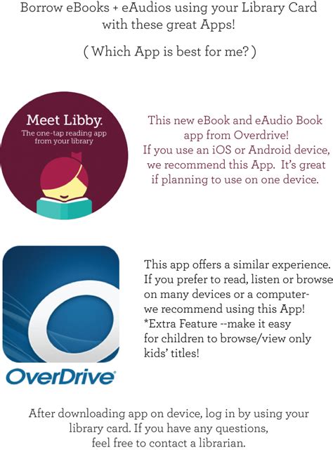 Libby Overdrive Apps Sheridan Public Library