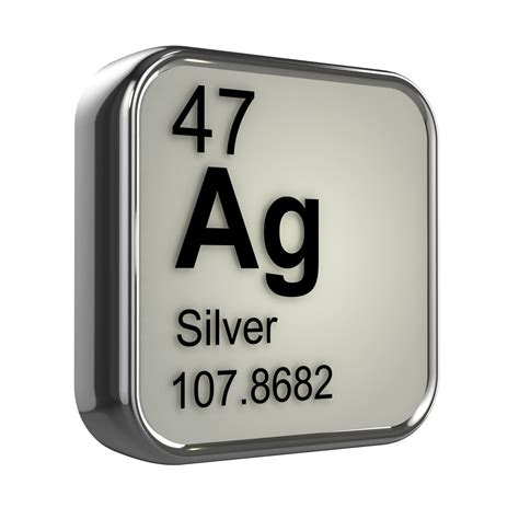 Periodic Table Of Elements Silver