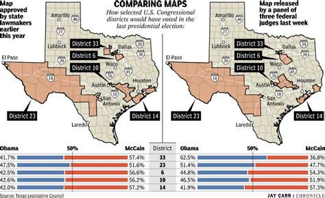 Texas Democrats Hope To Make Most Of Courts Redistricting T