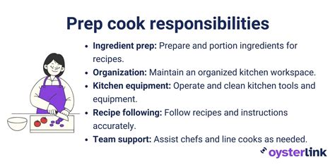 prep cook job description 2024 updated template