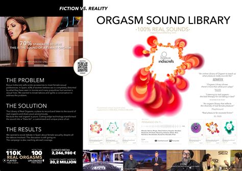 Bijoux Indiscrets Orgasm Sound Library Clios