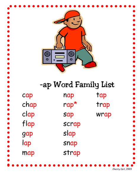 Spoken English Guide Rhyming Words Rhyming Activities Preschool