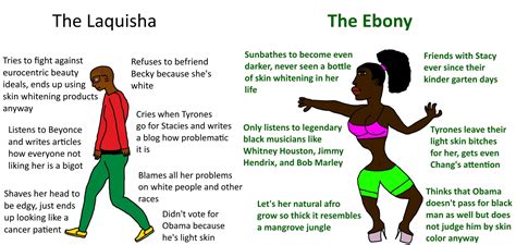 The Laquisha Vs The Ebony Virginvschad