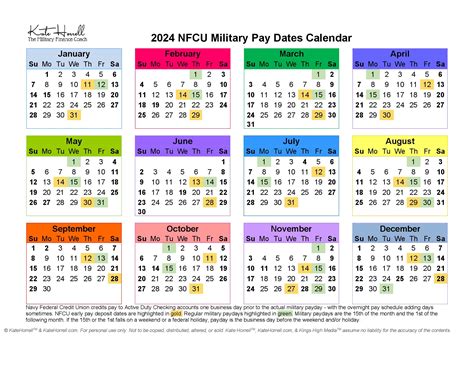 20232024 Nfcu Military Paydays With Printables • Katehorrell