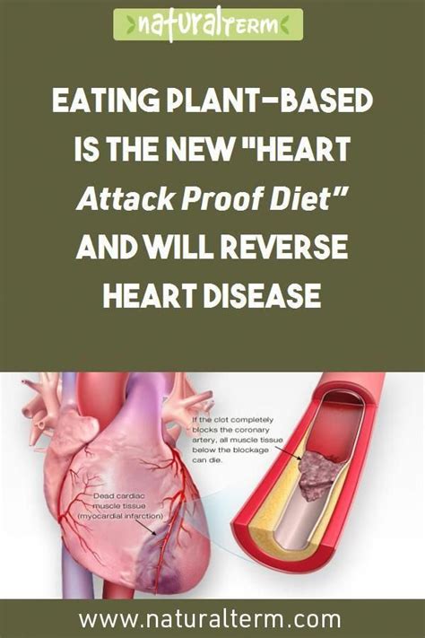 Reverse Cardiovascular Disease Uno Reverse Card