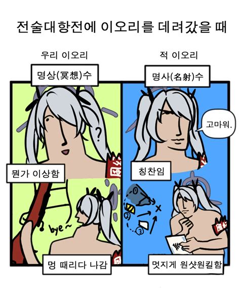 Chaciooh Iori Blue Archive Blue Archive Twitter 1girl 2koma Comic Korean Text Parody