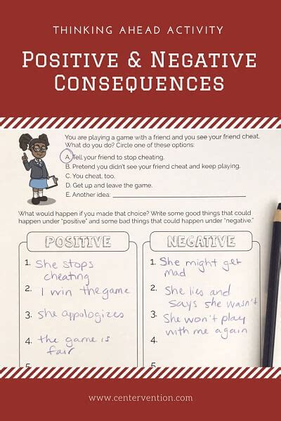 With the aid of the internet, you can teach your students about the special gift of the senses and how they work. Think Ahead Activity: Positive and Negative Consequences ...