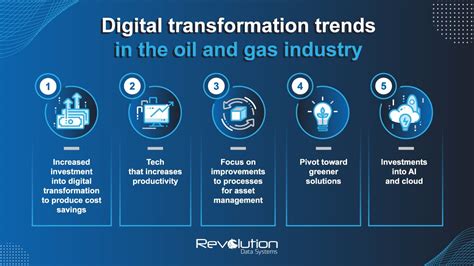 Digital Transformation Trends In The Oil And Gas Industry For 2022